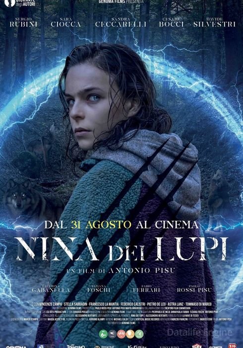 Nina dei lupi